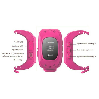 Детские умные часы Smart Watch GPS трекер Q50/G36 Pink, фото №3