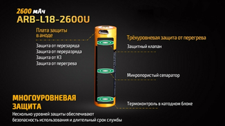 Аккумулятор 18650 Fenix 2600 mAh ARB-L18-2600U micro usb зарядка, фото №11