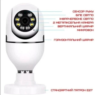 Камера видеонаблюдения в виде лампочки y388 camera smart ip, фото №5