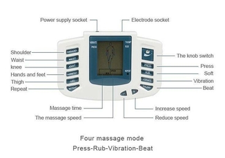 Электрический миостимулятор для всего тела Jr-309a, фото №5