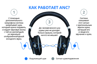 Słuchawki SVEN AP-B900MV (Bluetooth) z mikrofonem, numer zdjęcia 11