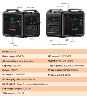 Зарядна станція Choetech BS006-EU-BK, фото №9