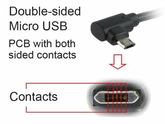 Кабель Cablexpert CCB-USB2-AMmDM90-6, преміум якість USB 2.0 A-папа/B-папа,кутовий, 1.8 м.блістер, фото №5