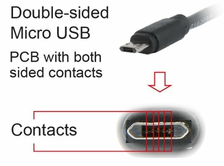 Кабель Cablexpert CCB-USB2-AMmDM-6, преміум якість USB 2.0 A-папа/B-папа,кутовий, 1.8 м.блістер, numer zdjęcia 6