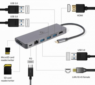 Адаптер Cablexpert A-CM-COMBO5-05, USB Type-C 5-в-1, photo number 5