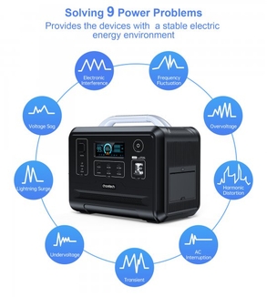 Зарядна станція Choetech BS005-EU-BK 1200Вт, numer zdjęcia 7