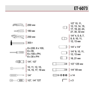 Набор инструмента Intertool - 1/4", 1/2" 72 ед. ET-6073 (ET-6073), photo number 9