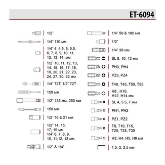 Набор инструмента Intertool - 1/4", 1/2" 94 ед. Pro ET-6094 (ET-6094), фото №5