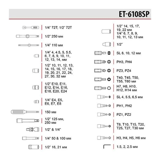 Набор инструмента Intertool - 1/4", 1/2" 108 ед. SemiPRO ET-6108SP (ET-6108SP), фото №5
