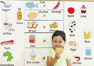 Интерьерная наклейка на стену Детская - Еда на Английском AM7090, фото №2