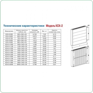 Радиатор стальной MaxiTerm КСК-2-1000, фото №3