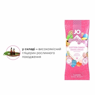 Распродажа!!!  Пробник System JO H2O - Cotton Candy (10 мл)  (срок до 01.08.2024), фото №5