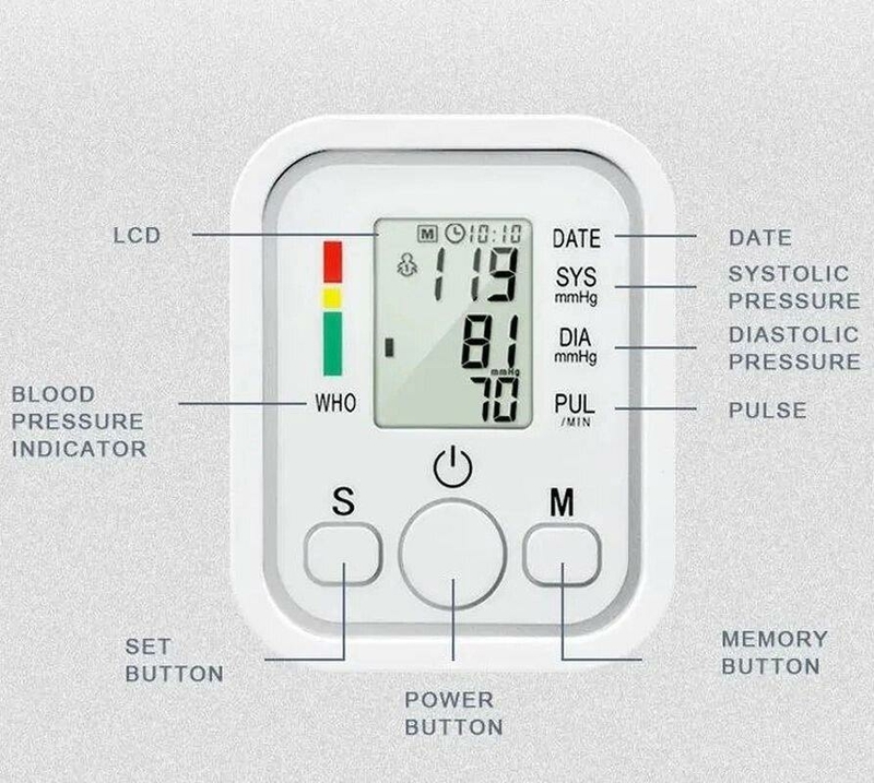Автоматический тонометр upper arm style blood pressure monitor, photo number 5