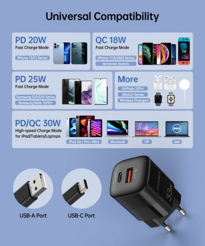 Мережевий зарядний пристрій Choetech PD5006-EU-BK, USB-A/USB-С, numer zdjęcia 8