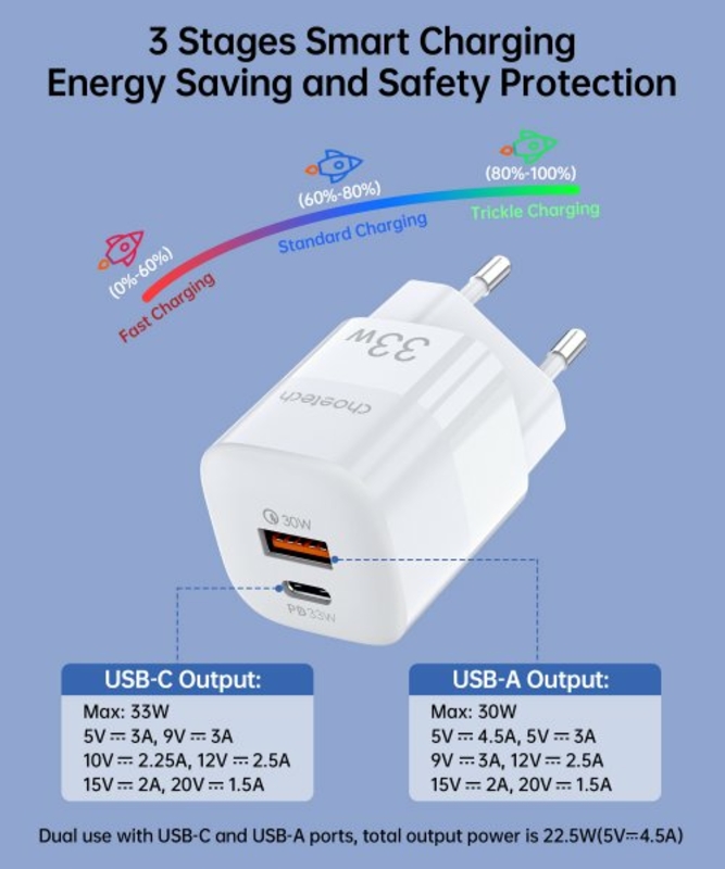 Мережевий зарядний пристрій Choetech PD5006-EU-WH, USB-A/USB-С, numer zdjęcia 5