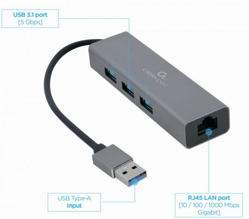 Адаптер Cablexpert A-AMU3-LAN-01, з USB-A на Gigabit Ethernet + хаб 3xUSB 3.1 Gen1, numer zdjęcia 3