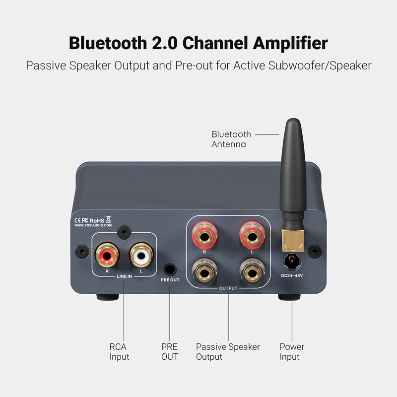 Підсилювач звуку Fosi Audio BT20A Pro blue, Bluetooth 5.0, 2x300W, photo number 5