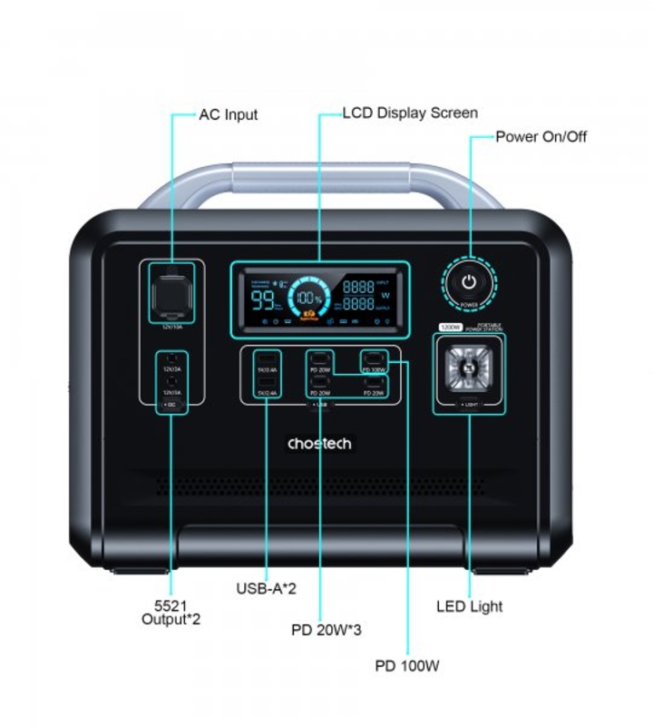 Зарядна станція Choetech BS005-EU-BK 1200Вт, photo number 6