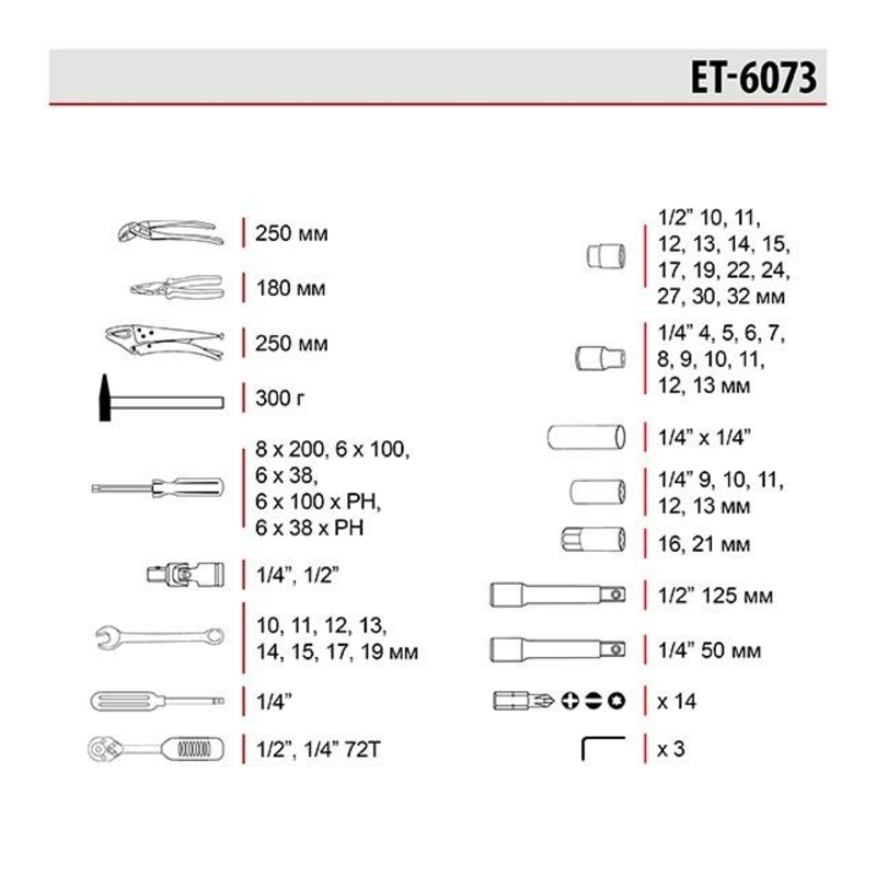 Набор инструмента Intertool - 1/4", 1/2" 72 ед. ET-6073 (ET-6073), фото №9