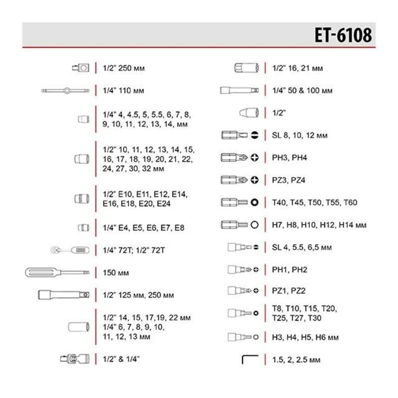 Набор инструмента Intertool - 1/4", 1/2" 108 ед. PRO ET-6108 (ET-6108), фото №6