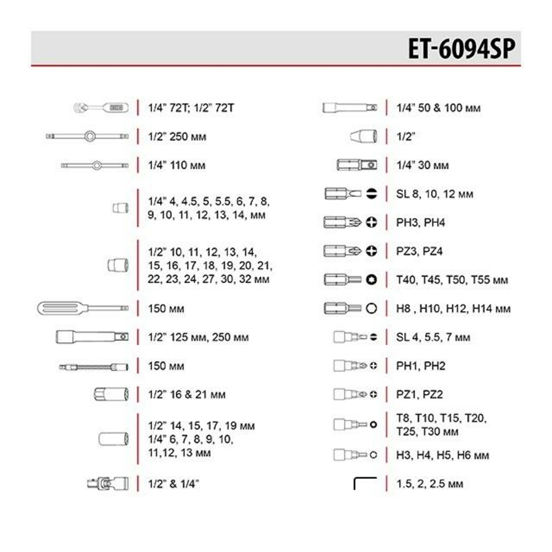 Набор инструмента Intertool - 1/4", 1/2" 94 ед. SemiPro ET-6094SP (ET-6094SP), фото №5