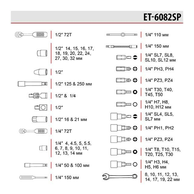 Набор инструмента Intertool - 1/4" x 1/2" 82 ед. SemiPro (ET-6082SP), numer zdjęcia 5