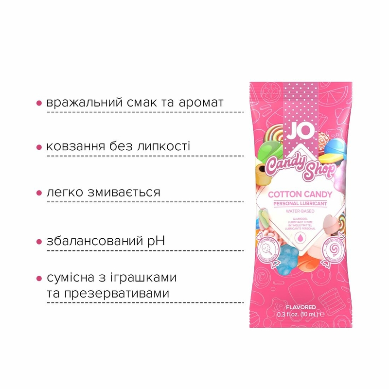 Набор лубрикантов Foil Display Box – JO H2O Lubricant – Cotton Candy – 12 x 10ml, фото №5
