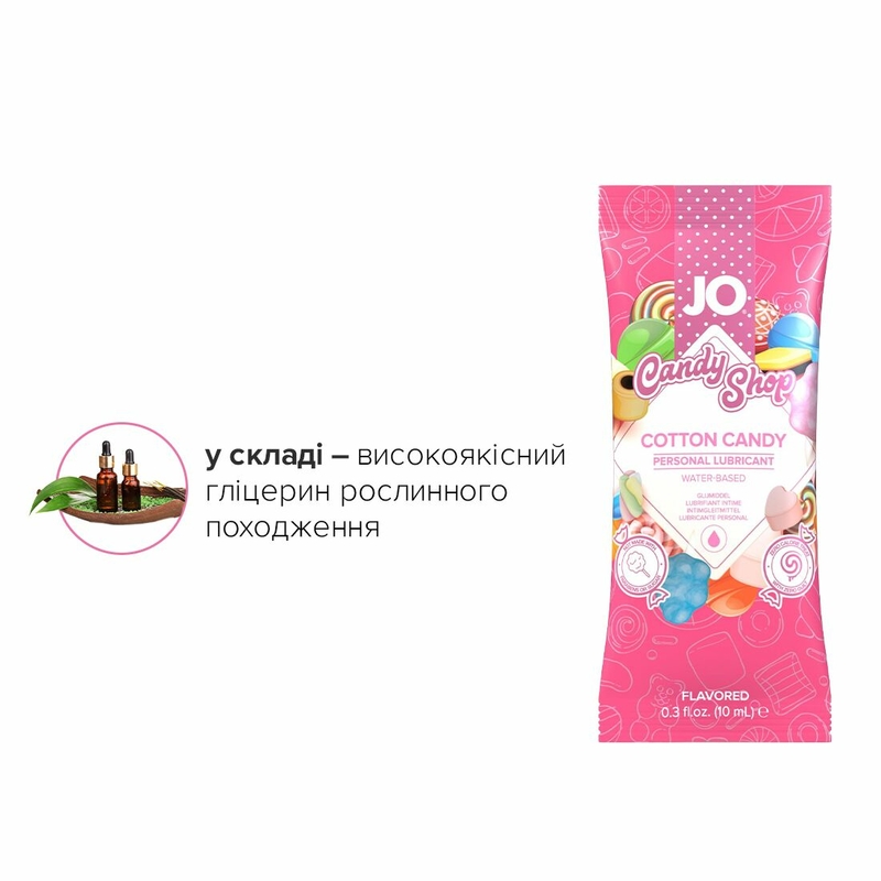 Набор лубрикантов Foil Display Box – JO H2O Lubricant – Cotton Candy – 12 x 10ml, photo number 6