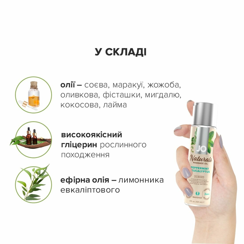 Массажное масло JO Naturals Massage Oil Peppermint & Eucalyptus с эфирными маслами (120 мл), фото №5