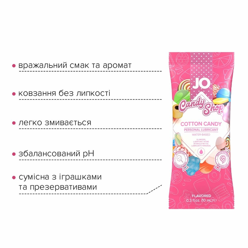 Распродажа!!!  Пробник System JO H2O - Cotton Candy (10 мл)  (срок до 01.08.2024), photo number 4