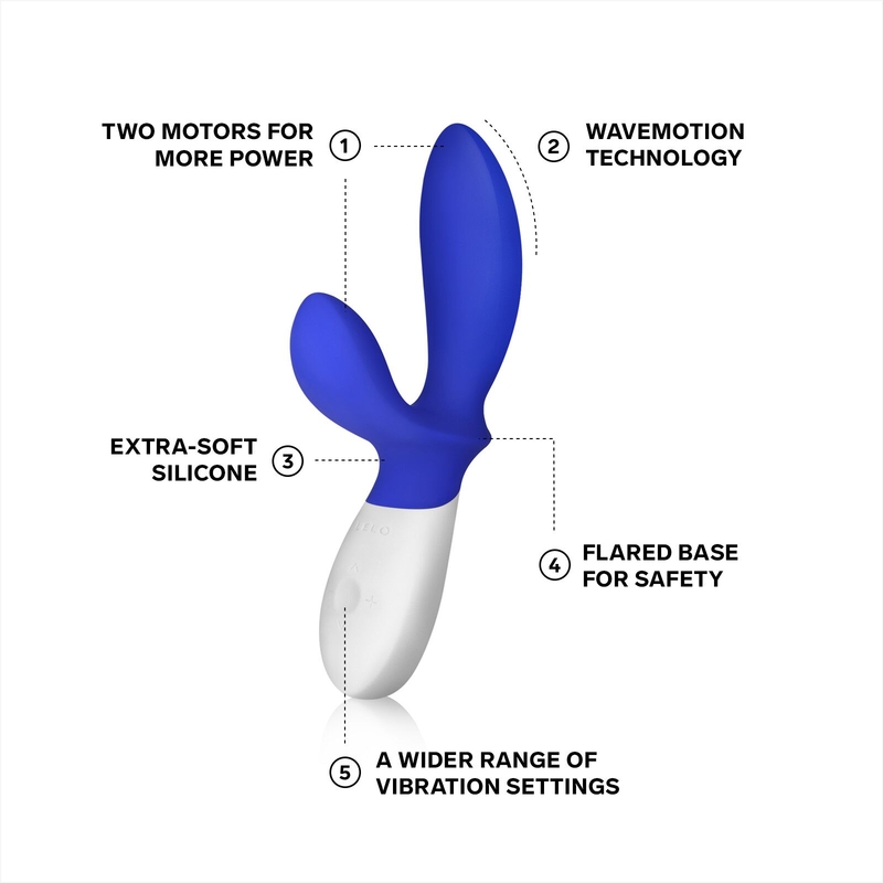 Массажер простаты LELO Loki Wave Federal Blue, 2 мотора, манящее движение + стимуляция промежности, фото №4